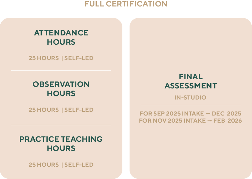 RTT customer journey_full certification